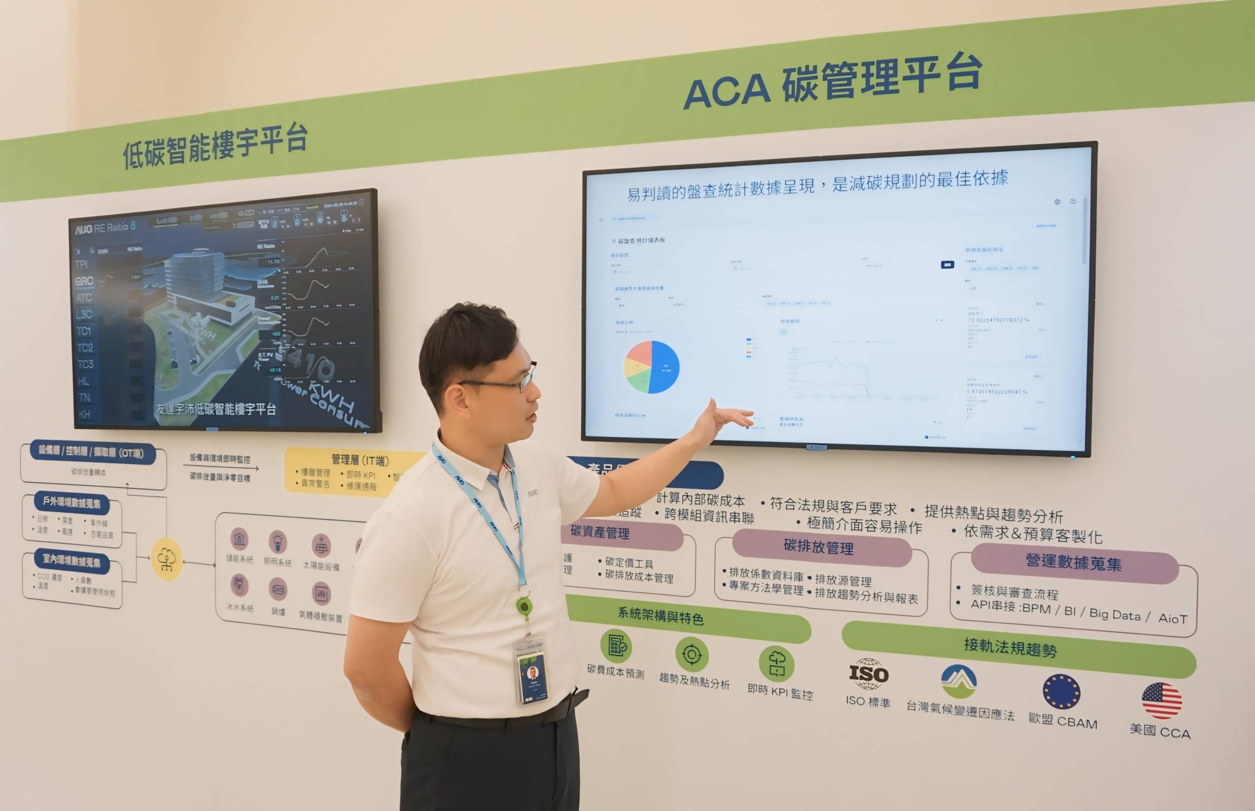 VR彩票宇沛ACA碳管理平臺擴增應(yīng)用模組，協(xié)助企業(yè)優(yōu)化碳管理效率，實現(xiàn)淨(jìng)零碳排目標(biāo)