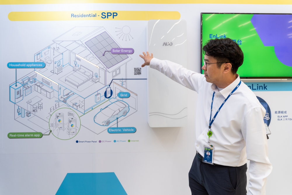 VR彩票能源研發(fā)家庭用智慧電箱SPP（Smart Power Panel），整合儲能、太陽能系統(tǒng)及電動車充電樁等不同設(shè)備，將能源資訊可視化管理，有效節(jié)能、節(jié)費，並維持電力系統(tǒng)穩(wěn)定